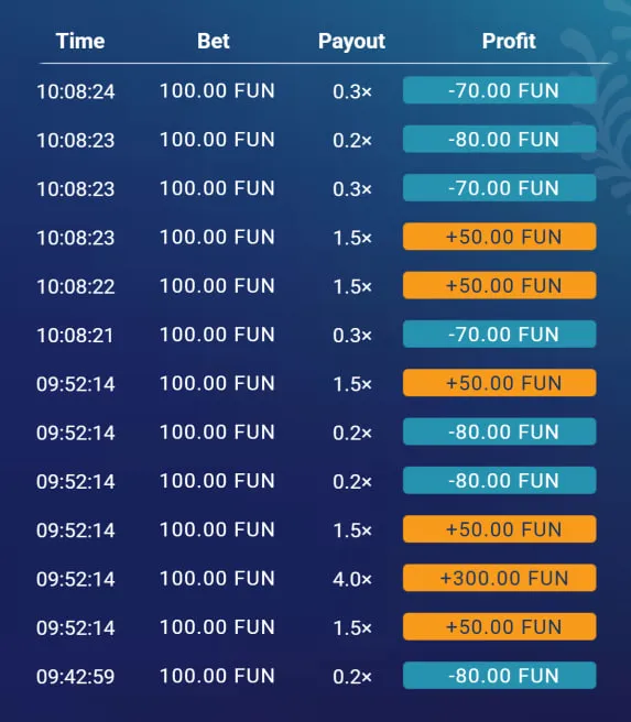 Download Plinko App on Android and iOS